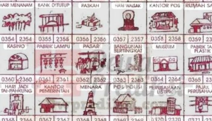 Judi Togel Diduga Tumbuh Subur di Namorambe, Warga Resah dan Soroti Penegakan Hukum