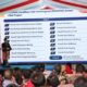 Mulai 17 Agustus, 17 Kantah Terapkan Balik Nama Sertifikat Maksimal 10 Hari