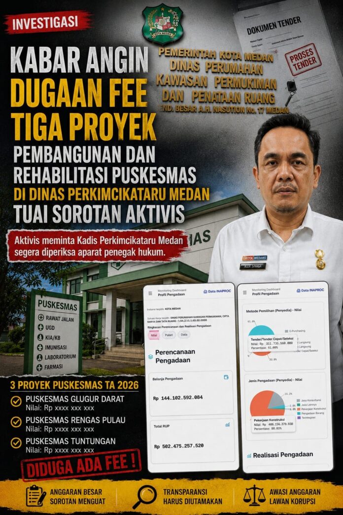 Kabar Dugaan Fee Tiga Proyek Puskesmas di Dinas Perkimcikataru Medan Disorot Aktivis, Minta APH Lakukan Penyelidikan