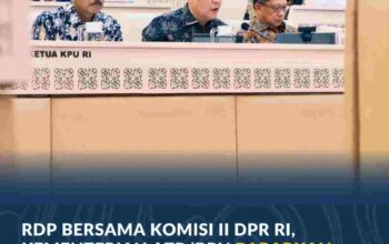 Komisi II DPR Setujui Pagu Anggaran ATR/BPN 2027 Rp10,758 Triliun