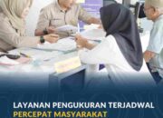 Pengukuran Terjadwal ATRBPN Pangkas Waktu Urus Peta Bidang Tanah, Warga Bogor Rasakan Layanan Lebih Cepat